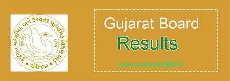 gujarat tat result 2023 score card